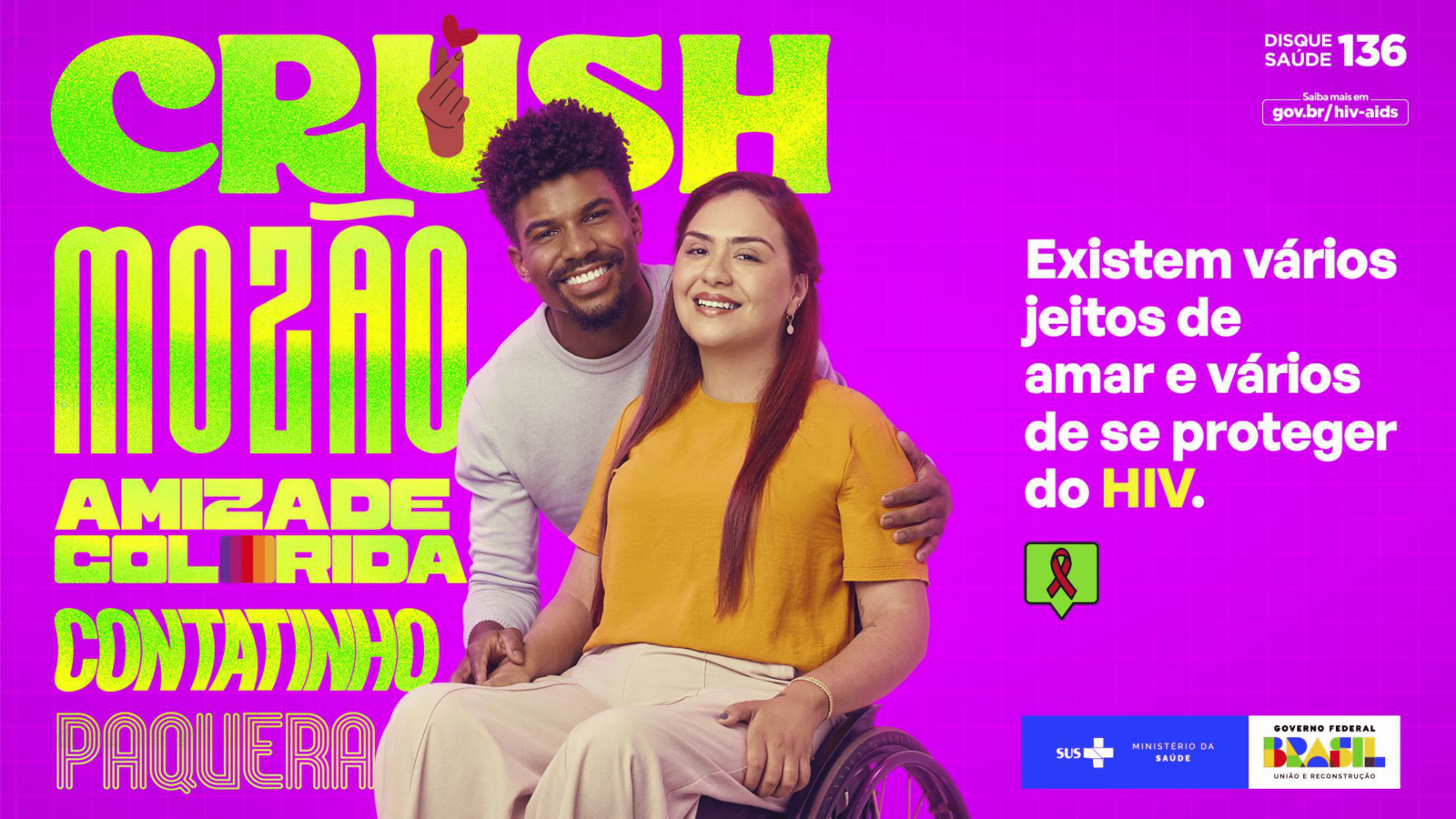 Capa da apresentação do Panorama Epidemiológico e resposta ao HIV e à AIDS, do Ministério da Saúde