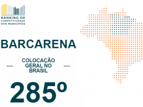 Posição nacional de Barcarena no Ranking de Competitividade dos Municípios